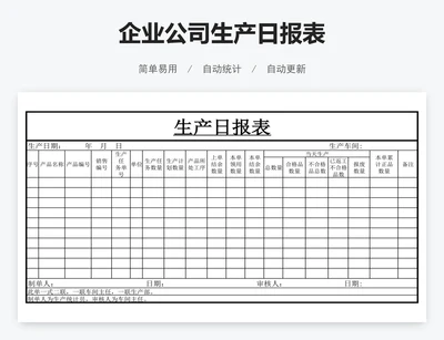 企业公司生产日报表