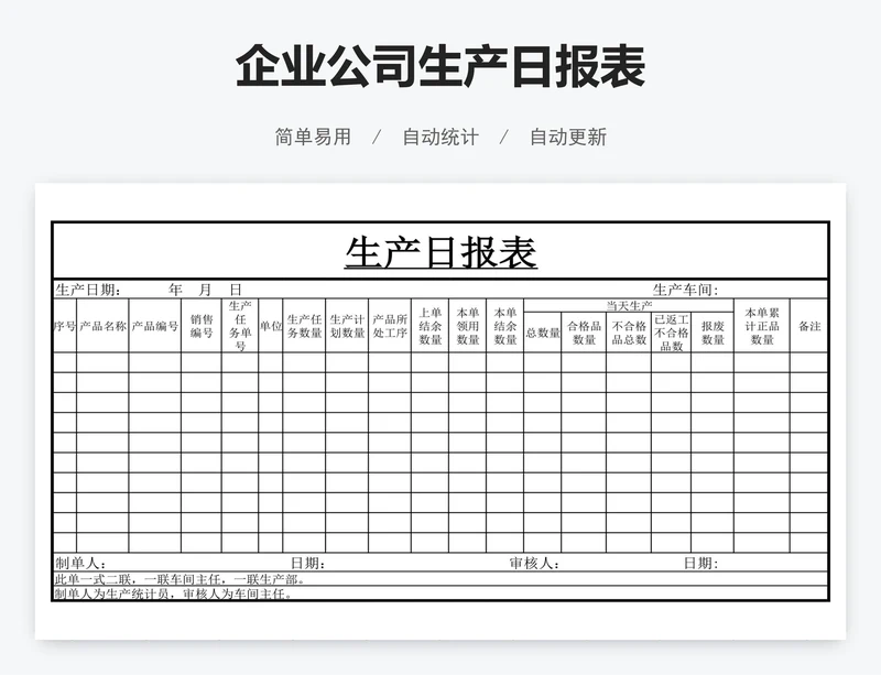 企业公司生产日报表