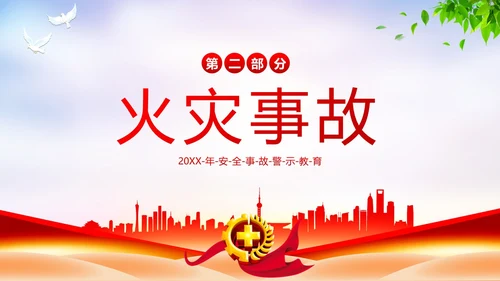 安全事故案例分析安全生产警示教育PPT课件