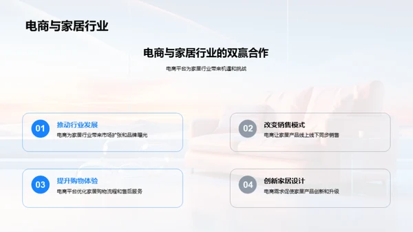 电商时代的家居市场
