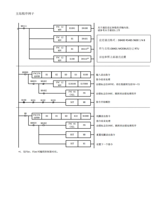 2023年三菱modbus通讯学习笔记.docx