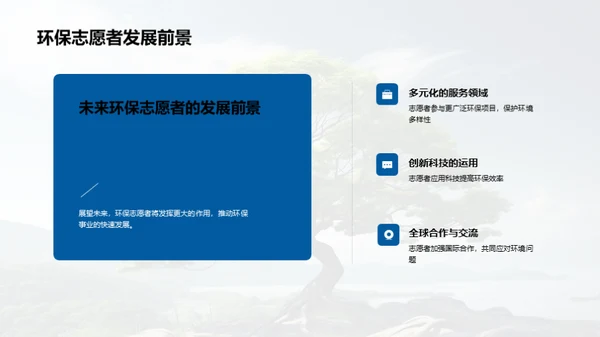 环保先锋：志愿者行动