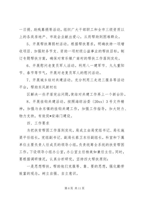 村级扶贫工作计划参考模板.docx