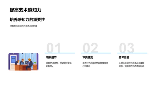 创新艺术教学讲座PPT模板