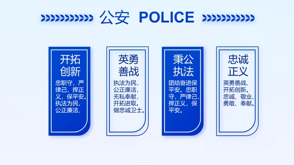 蓝色大气公安警察年终工作总结汇报动态PPT模板