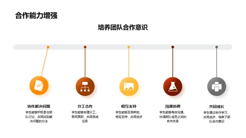 探索实践教学