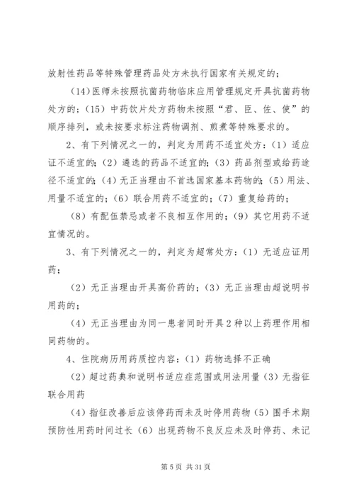 医院处方点评管理办法.docx