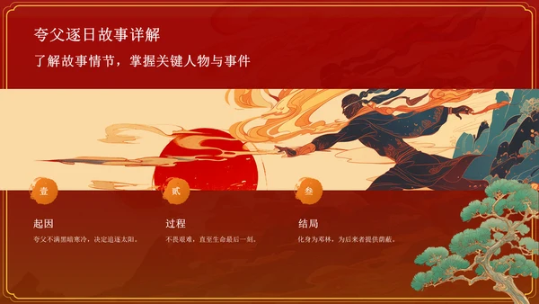 红色国潮风夸父逐日——中国古代神话故事系列解读PPT模板