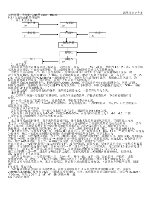 深基坑支护专项施工方案2013311