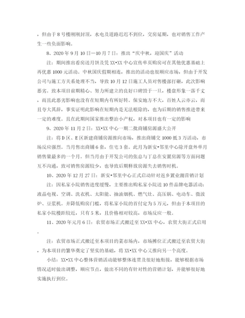 精编之房地产销售工作总结与计划范文.docx