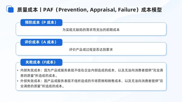 蓝色商务项目质量管理培训课件模板项目管理