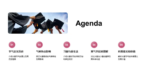 大寒小寒探秘