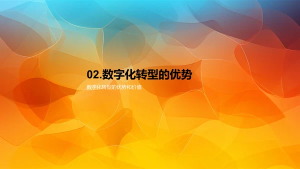 数字化转型计划