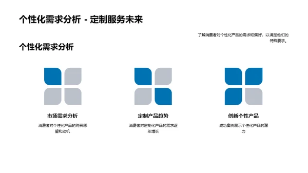 母亲节消费新动态