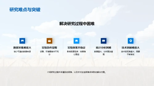 农业科研的创新之路