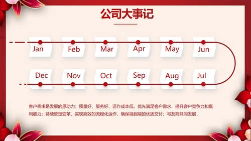 红色喜庆学校毕业典礼策划动态PPT