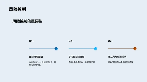 金融风险控制新视野