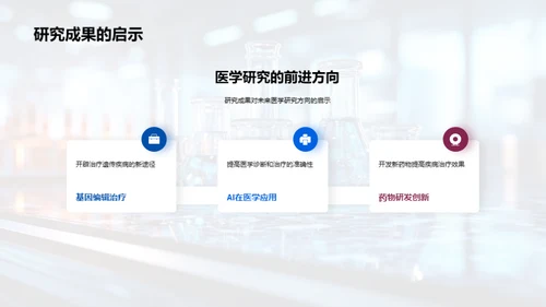 医学研究蓝图