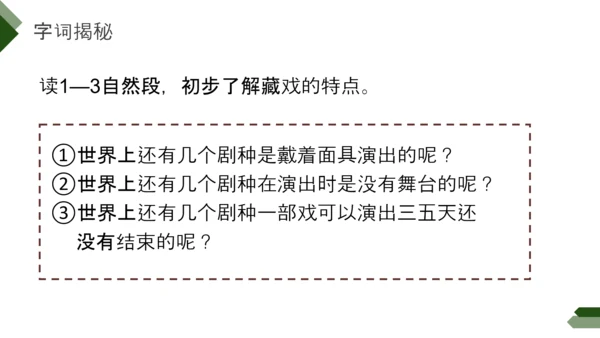 仍波切藏传佛教徒西藏风景PPT