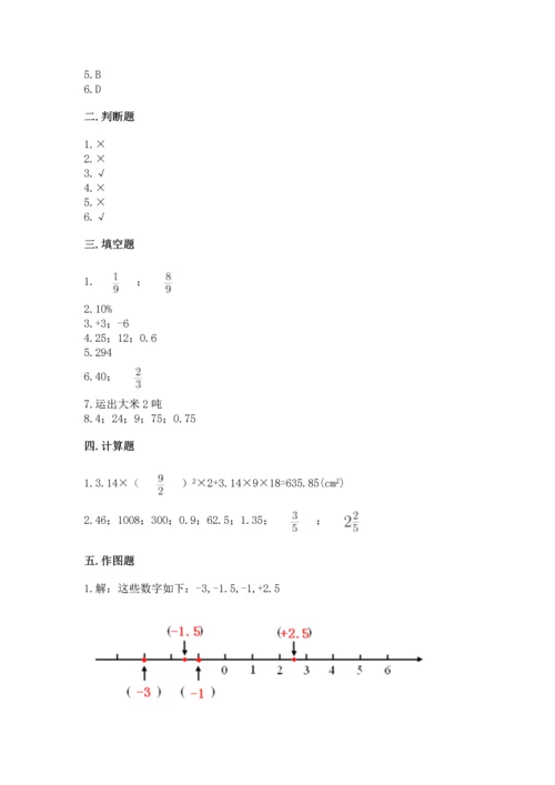 最新人教版六年级下册数学期末测试卷精品【考点梳理】.docx