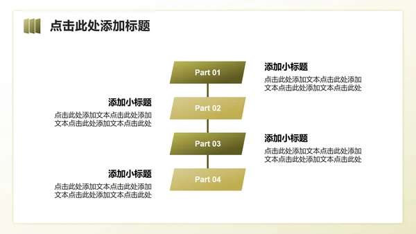 黄绿色商务风文旅产业户外消费经济调研报告PPT模板