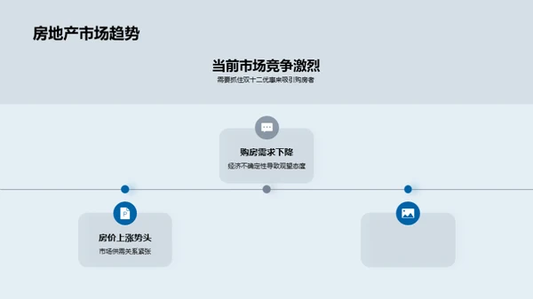 双十二房产购物节