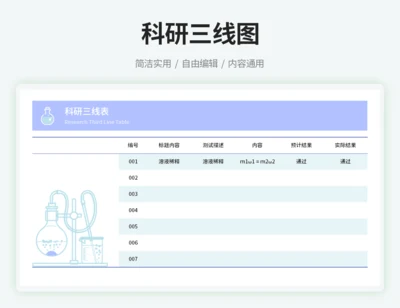科研三线表