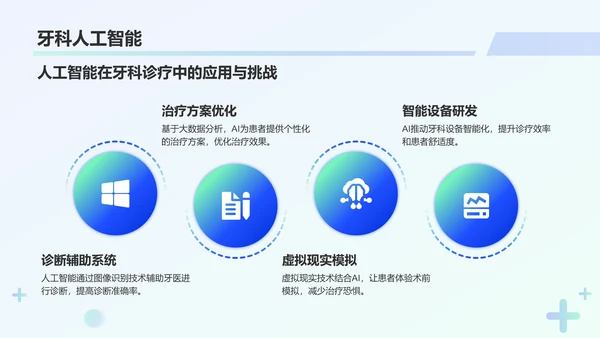 蓝色3D风牙科诊疗技术与病例分析PPT模板