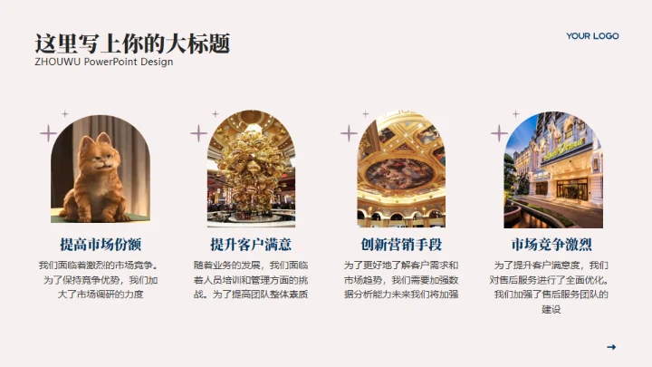 项目运营年终复盘工作总结通用PPT模板