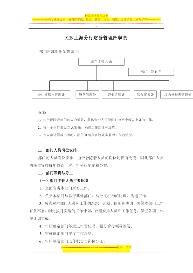 财务管理部职责介绍.docx