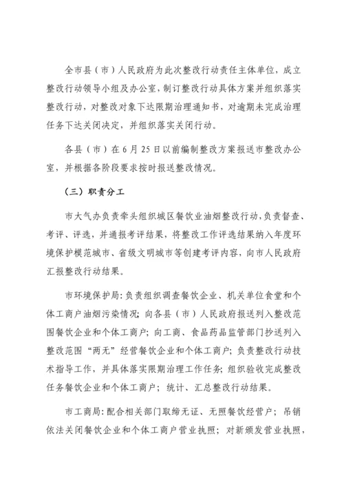 城区餐饮业油烟污染整治行动实施专业方案.docx