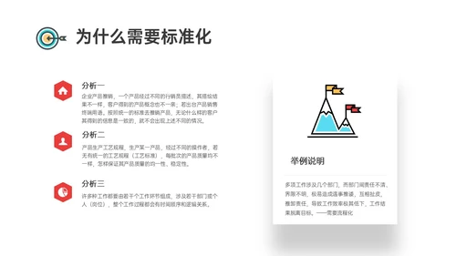 红蓝黄商务插画风标准化管理培训PPT模板