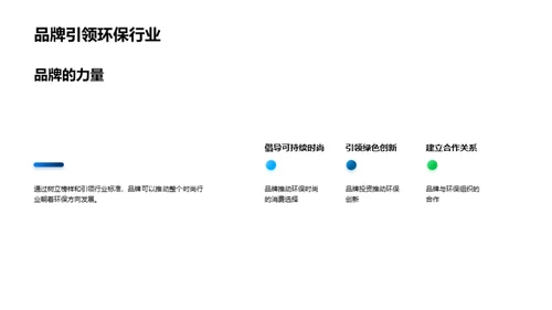 绿色时尚革命