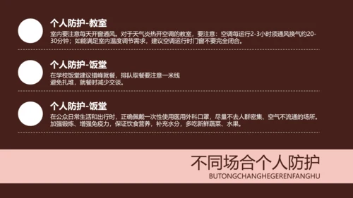 疫情防控返校防疫主题班会PPT