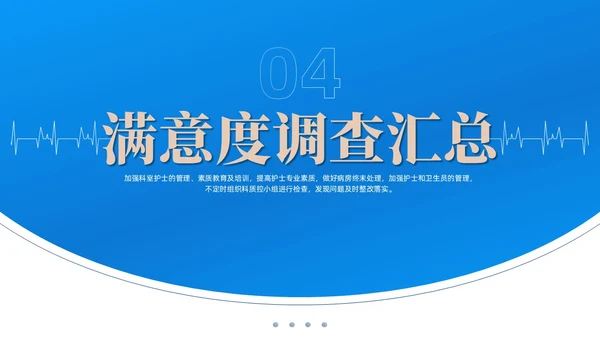 蓝色渐变色商务风护理质控工作总结共探护理质量医疗培PPT模板