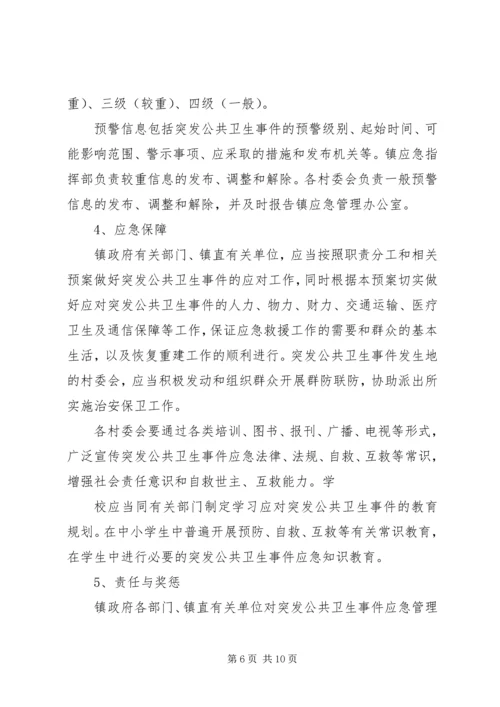 镇突发公共卫生事件应急预案1范文 (5).docx