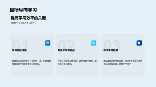 学习效率提升讲座PPT模板