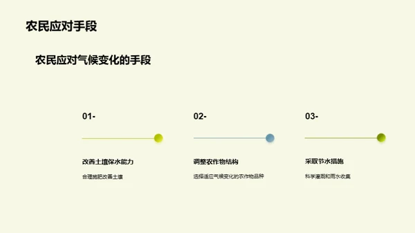 简约风农林牧渔教学课件PPT模板