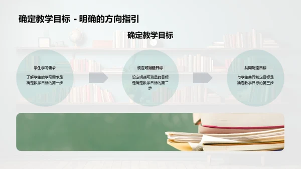 深化精细教学法