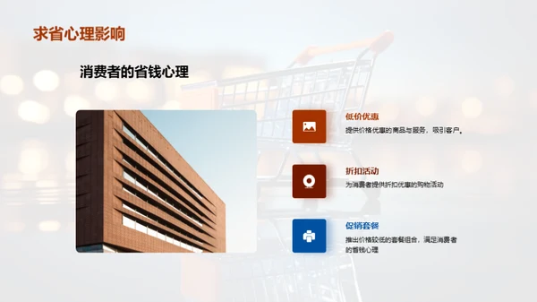 电商活动与消费者心理