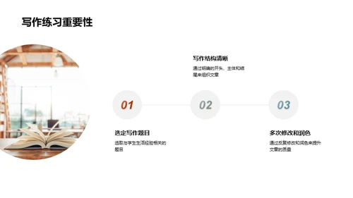 初中语文全面提升