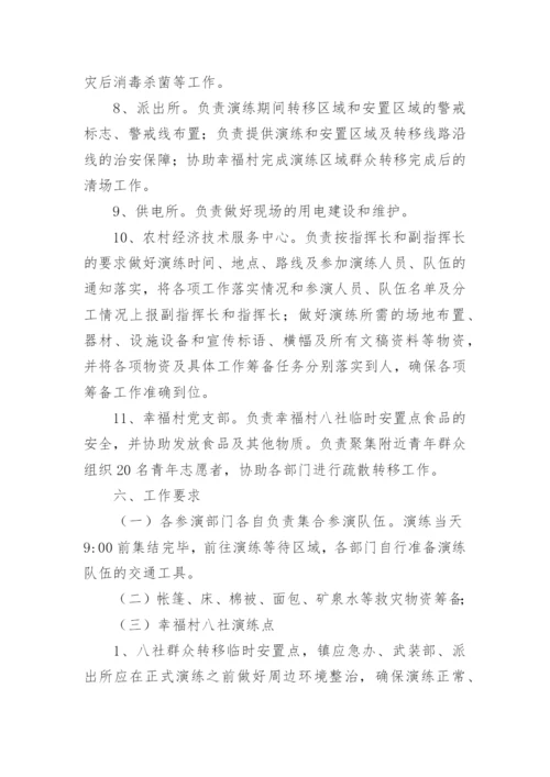 山洪灾害防御演练方案.docx