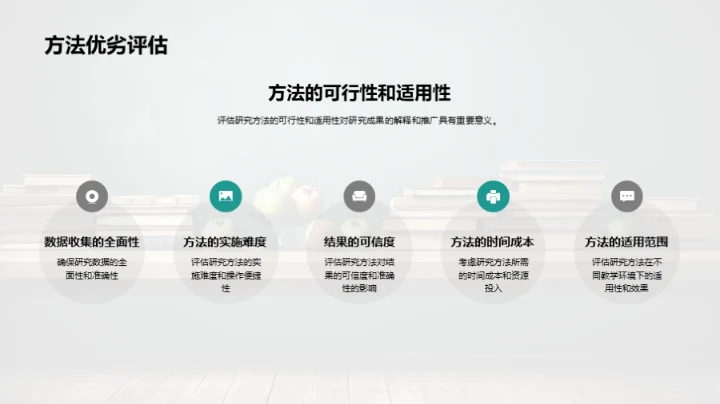 教学实践研究探索