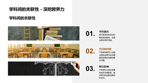 跨学科教学新视界