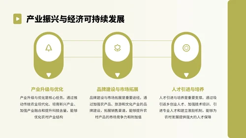 绿色卡通风乡村振兴实施建议PPT