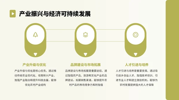 绿色卡通风乡村振兴实施建议PPT