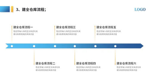 简约商务仓库年终总结年终工作总结年终述职报告ppt模板