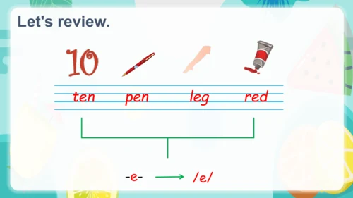 【优质课件】Unit 6 How many Part A Let's spell 课件(共26张PP