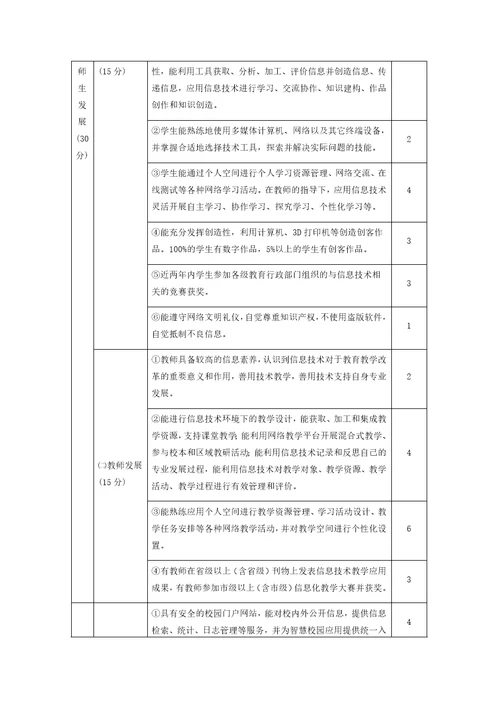 江苏省中小学智慧校园建设指南资料讲解