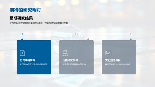 解读历史研究之道